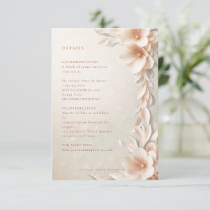 Detaljkort för Peach rosa blommigt Tilläggskort