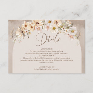 Detaljkort för Wildblommory Dubbla Arch Ram Tilläggskort