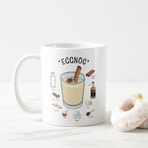 Detta är säsong Eggong-Helgdag Kaffemugg