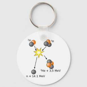 Deuterium Tritium Fusion Nyckelring