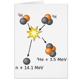 DeuteriumTritiumfusion Hälsningskort