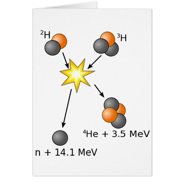 DeuteriumTritiumfusion Hälsningskort (Framsidan)