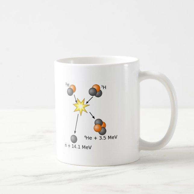 DeuteriumTritiumfusion Kaffemugg (Höger)