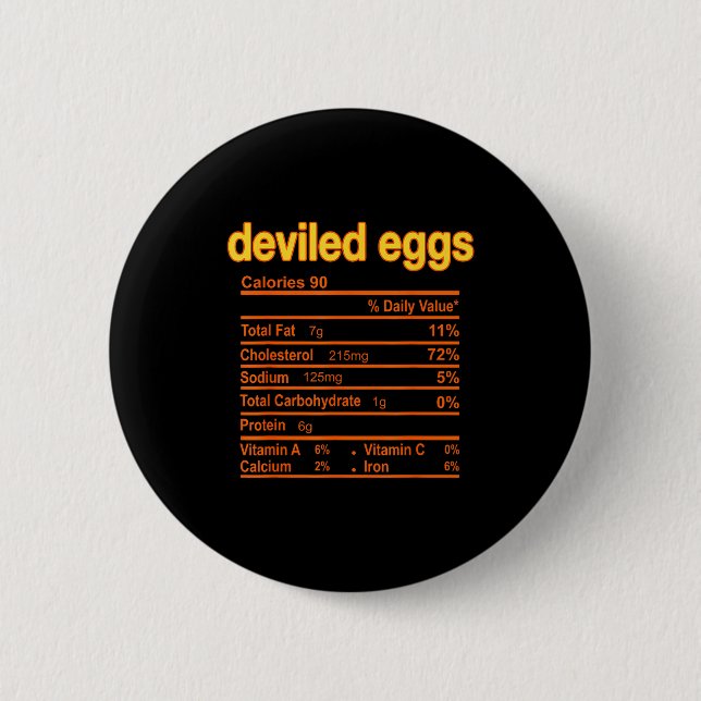 Deviled Egg Nutrition Facts Funny Thanksgiving Chr Knapp (Framsida)
