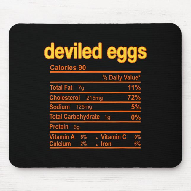Deviled Egg Nutrition Facts Funny Thanksgiving Chr Musmatta (Framsidan)