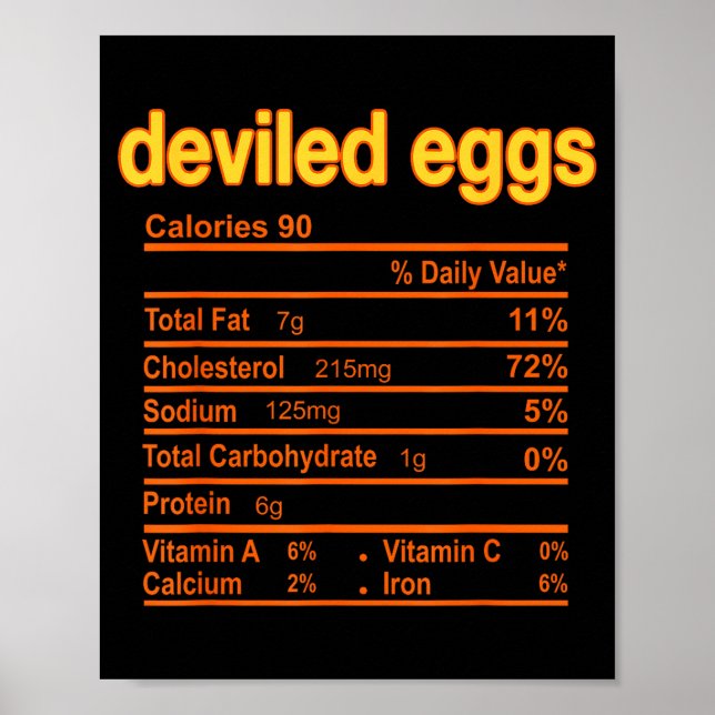 Deviled Egg Nutrition Facts Funny Thanksgiving Chr Poster (Framsidan)