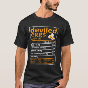 Deviled Egg Nutrition Family Matching Coola Thanks T Shirt