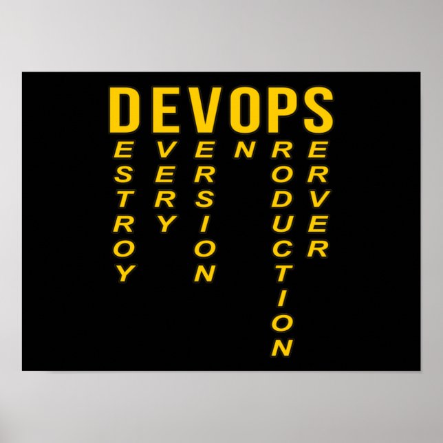 Devops Definition Technical Computer IT Programmer Poster (Framsidan)