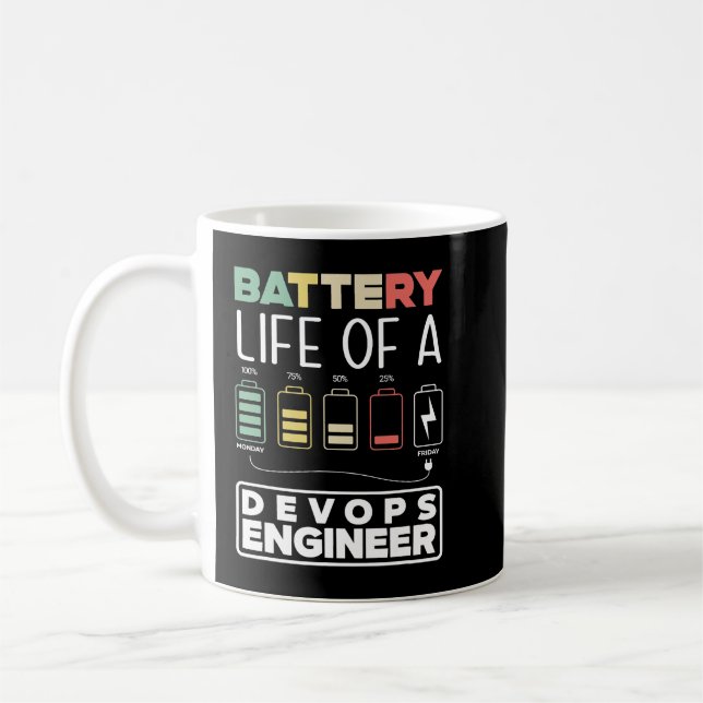 DevOps Ingenjör Battery Life Cloud Computing Kaffemugg (Vänster)