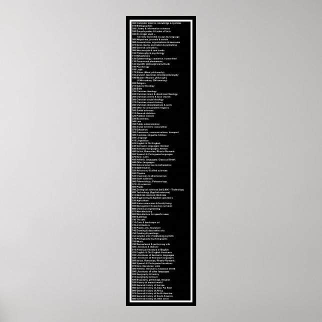 Dewey Decimal System: Black Inverse Poster (Framsidan)