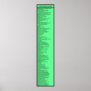 Dewey Decimal System: Hett Grönt med rubrik Poster