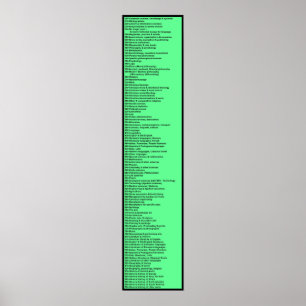 Dewey Decimal System: Hettens Grönt Poster