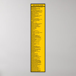 Dewey Decimal System med 10 sekunder med huvud, Ye Poster