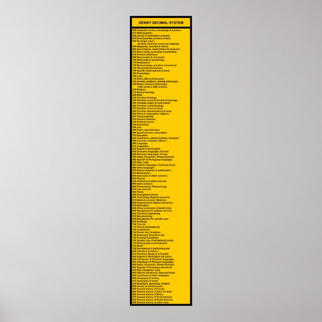 Dewey Decimal System med 10 sekunder med huvud, Ye Poster (Framsidan)