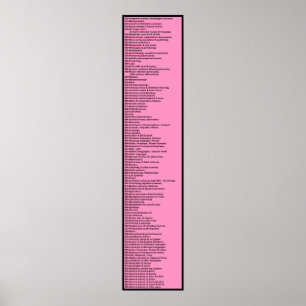 Dewey decimal- system: Shock rosa Poster
