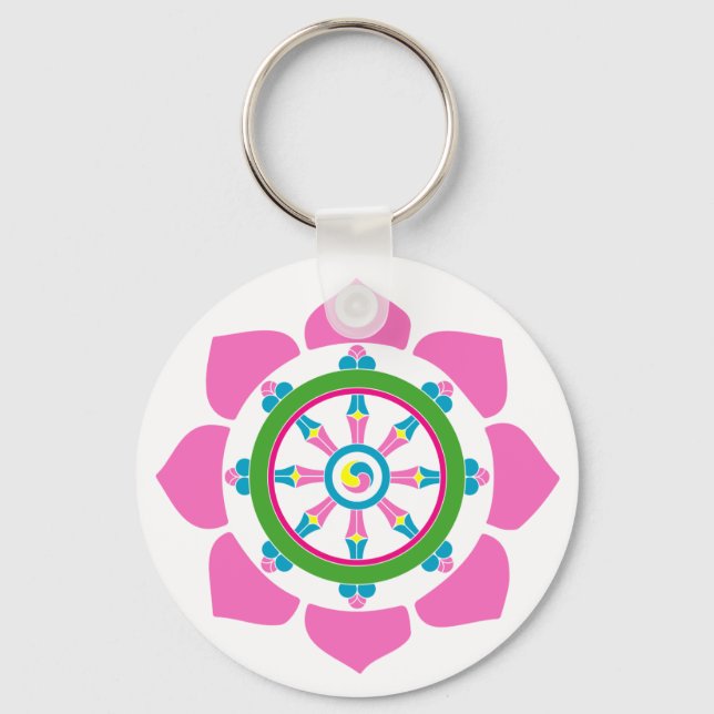 Dharma-hjul Nyckelring (Framsida)