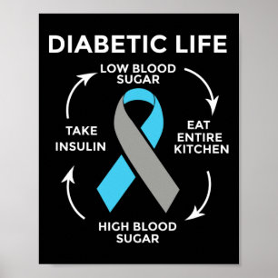 Diabetes citerar Diabetes Fighter Diabetes Awarene Poster
