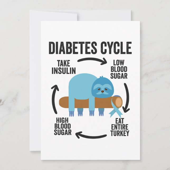 Diabetes Cycle Funny Blue Sloth Ribbon Thanksgivin Tack Kort (Framsida)