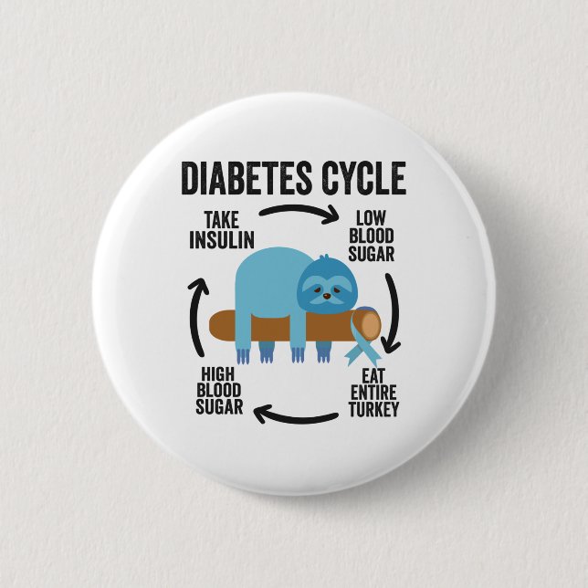 Diabetes Cycle Funny Blue Sloth Ribbon Thanksgivna Knapp (Framsida)