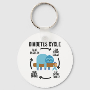Diabetes Cycle Funny Blue Sloth Ribbon Thanksgivna Nyckelring