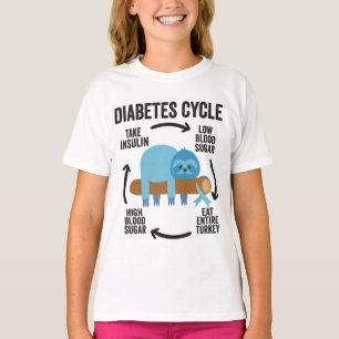 Diabetes Cycle Funny Blue Sloth Ribbon Thanksgivna T Shirt