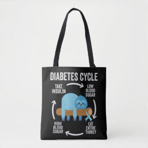 Diabetes Cycle Funny Blue Sloth Ribbon Thanksgivna Tygkasse