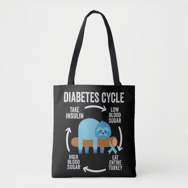Diabetes Cycle Funny Blue Sloth Ribbon Thanksgivna Tygkasse (Framsida)