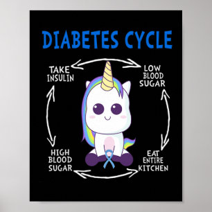 Diabetes Cykel Roligt Enhörning Blå Diabetes Medve Poster