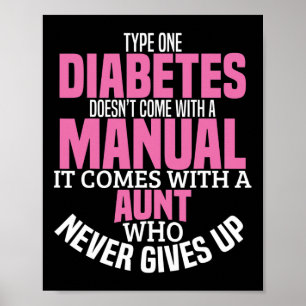 Diabetes Moster T1D Diabetes Typ 1 Medvetenhet Kvi Poster