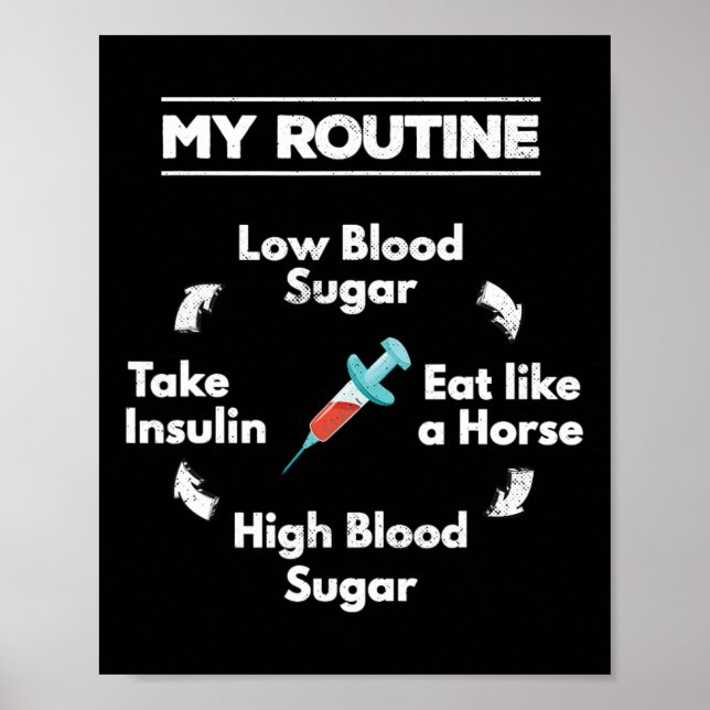 Diabetes Routine Insulin Nål Låg blodsockernivå Poster (Framsidan)