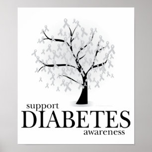 Diabetes Träd Poster