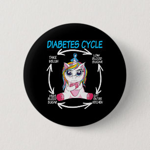Diabetescykel Roligt Unicorn Diabetes Awareness Te Knapp