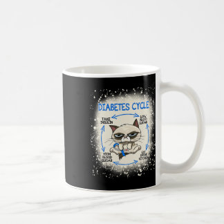 Diabetescykler Diabetes Awareness Roligt Kat Kaffemugg