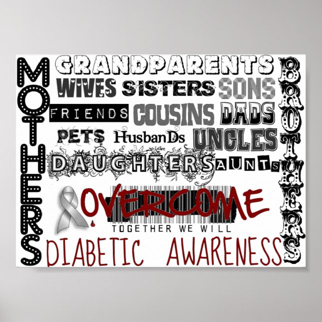 DIABETISK MEDVETENHET POSTER (Framsidan)