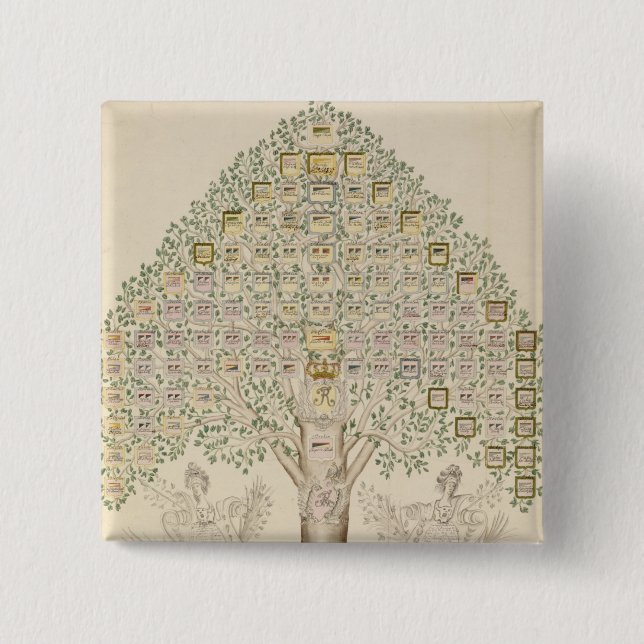 Diagram av de 97 stationerna av regimentsna knapp (Framsida)