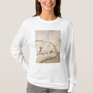 Diagram av en metod av att leverera vatten t-shirt