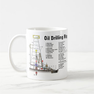 Diagram av ett olje- borranderiggtorn kaffemugg