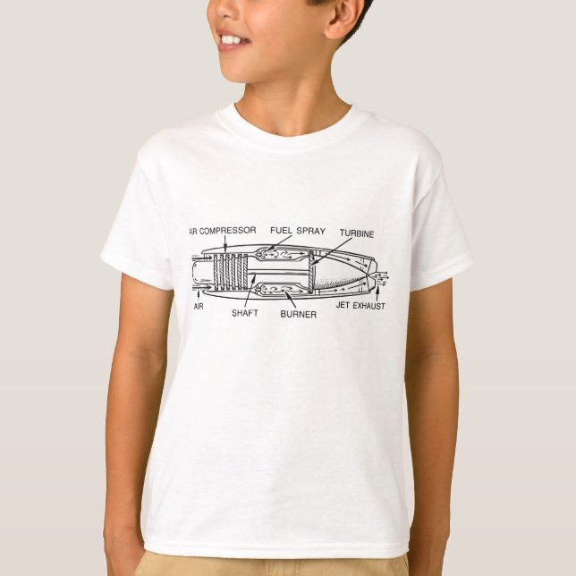 Diagram av jetmotorn t-shirt (Framsida)