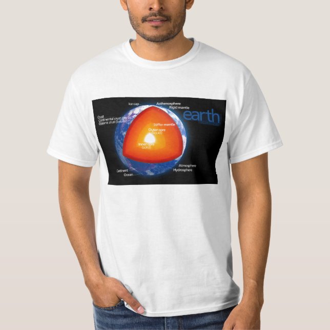 Diagram av lagrarna av planetjord t shirt (Framsida)