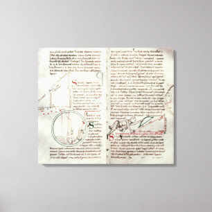 Diagram av mätningar och text (vellängpapper) canvastryck