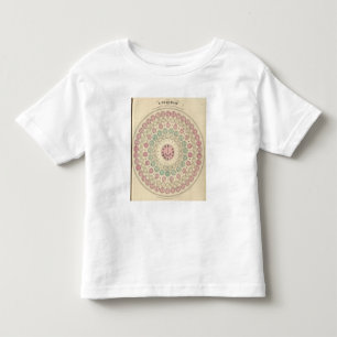 Diagram av skillnaden av tid mellan ställen t-shirt