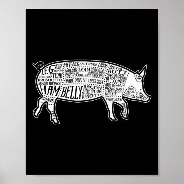 Diagram för bildelsdiagram för Lard Cuts Gris, men Poster (Framsidan)