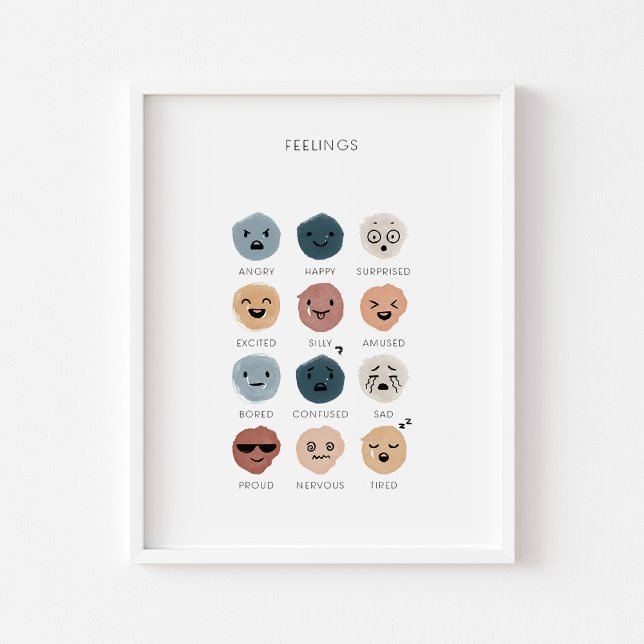 Diagram för Boho-känslor Poster (Skapare uppladdad)