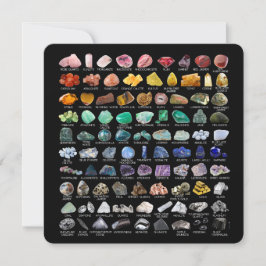 Diagram för geologi-ID för Sten för kryptografisam