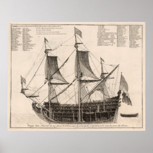 Diagram för sjö- skyttel för vintage inre (1693) poster