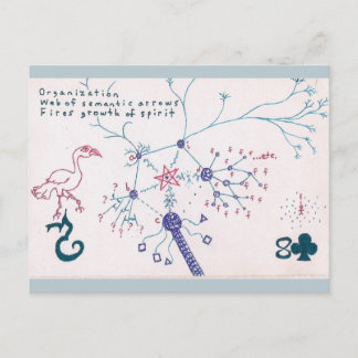 Diagram/Haiku-vykort (Activism) Vykort