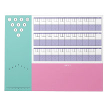 Diagram och anteckningar för resultattavlan för Bo