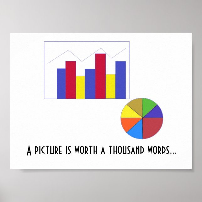 Diagram och diagram poster (Framsidan)