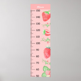 Diagram över akut jordgubbstillväxt poster