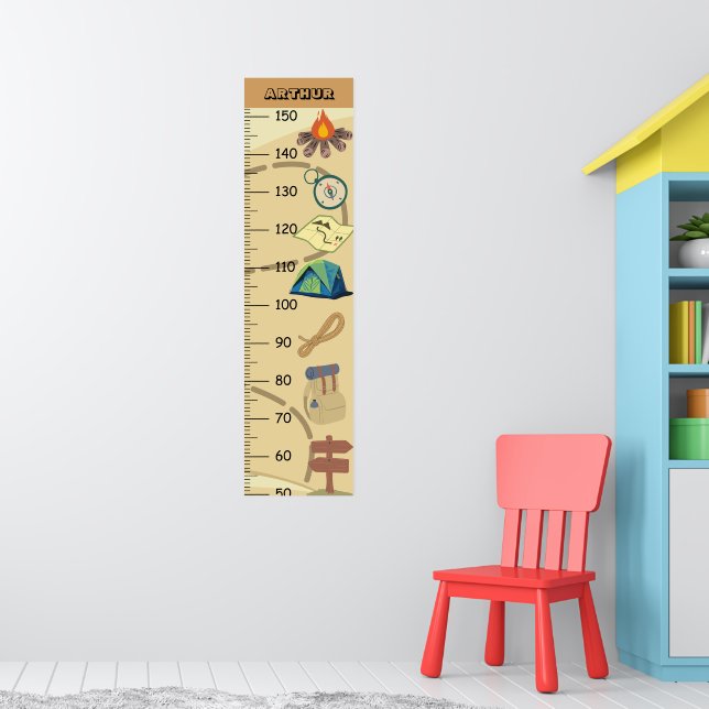 Diagram över akut kampanjtillväxt poster (Barnkammare 1)